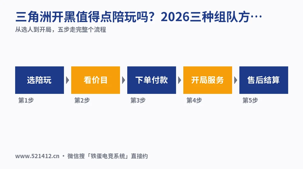 三角洲开黑值得点陪玩吗？2026三种组队方式算账